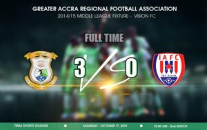 OTD In 2015: Vision FC Sealed Qualification To National Division One League 5 12080256 1623400121243422 7928364694561498128 o 768x480 1