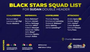 AFCON 2021: Black Stars Coach Akonnor announces squad for Sudan doubleheader 1 list 640x371 1