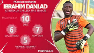 Transfer Tango: Aduana Stars Join Berekum Chelsea In Race For Trusted Asante Kotoko SC Goalie 1 unnamed 1