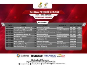 2ND ROUND FIXTURES 1024x768 1 560x420 1