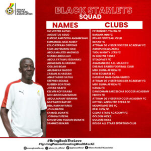 Ghana U-17 coach Ben Fokuo names final squad for WAFU tournament 1 STARLETS SQUAD 1024x1024 1