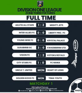 2021/22 DOL Zone Three Results: Inter Allies Share spoils With Liberty, Vision Beaten By Kotoku, Susubiribi Humble Kwabebirim 1 ZONE THREE MATCHDAY 1 FULL TIME 906x1024 1