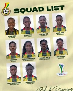 Black Princesses Coach Announces final squad list for FIFA U-20 Women's World Cup 2 FB IMG 1660076667582