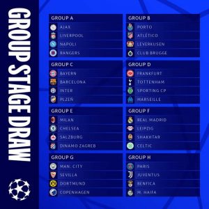 Champions League 2022-23 group stage draw: Barcelona to face Bayern Munich and Haaland set for reunion as Man City paired with Dortmund Ryan Tolmich 1 FB IMG 1661451409305