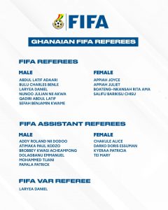 PHOTOS: Twenty Ghanaian Match-Officials receive FIFA badges in Accra 5 WhatsApp Image 2023 01 25 at 4.52.47 PM 1