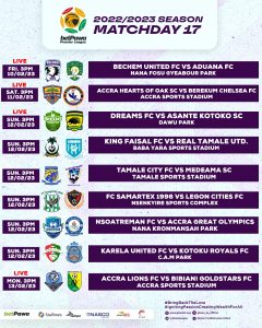 2022/23 GPL Week 16 Full Results, Goalscorers, Top Scorers chart, Standing and next fixtures 2 IMG 20230206 WA0000