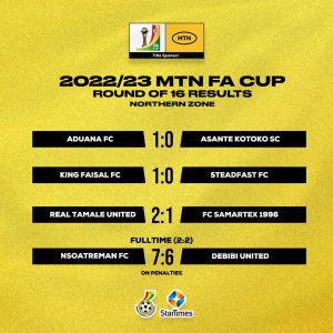 MTN FA Cup: Meet The Full List Of Qualified Teams For Quarter-finals 2 WhatsApp Image 2023 02 26 at 7.17.02 PM