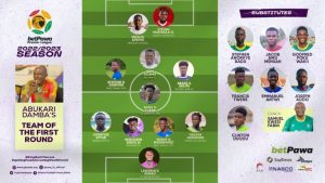 GFA Announce 2022/23 betPawa Premier League Team of The First Round 1 img 0064