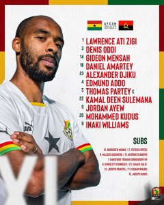 AFCON 2023 Qualifiers: Black Stars Coach Chris Hughton names 'Might' Starting XI for Angola showdown, Kudus, Partey start while Dede Ayew start from beach 1 20230323 153818