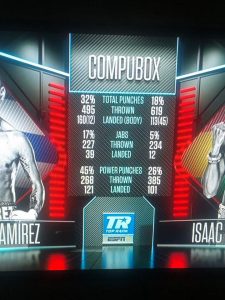 Robeisy Ramirez beats Isaac Dogboe to win the Vacant WBO Featherweight title in a unanimous decision 1 FB IMG 1680416295201