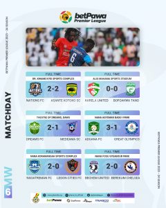 GPL Wrap: Medeama Fall at Dawu, Nations Hold Asante Kotoko, as Bofoakwa maintain perfect start 1 IMG 20231023 WA0032