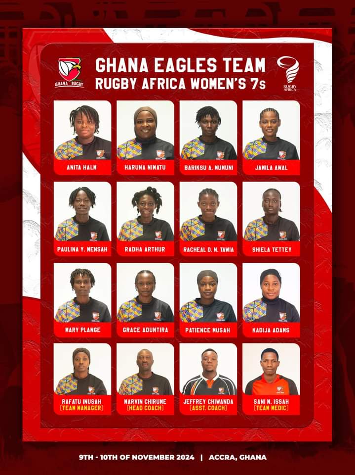 Ghana Rugby Eagles Women announce squad for the 2024 Rugby Africa Women’s Sevens tournament 1 20241108 082139