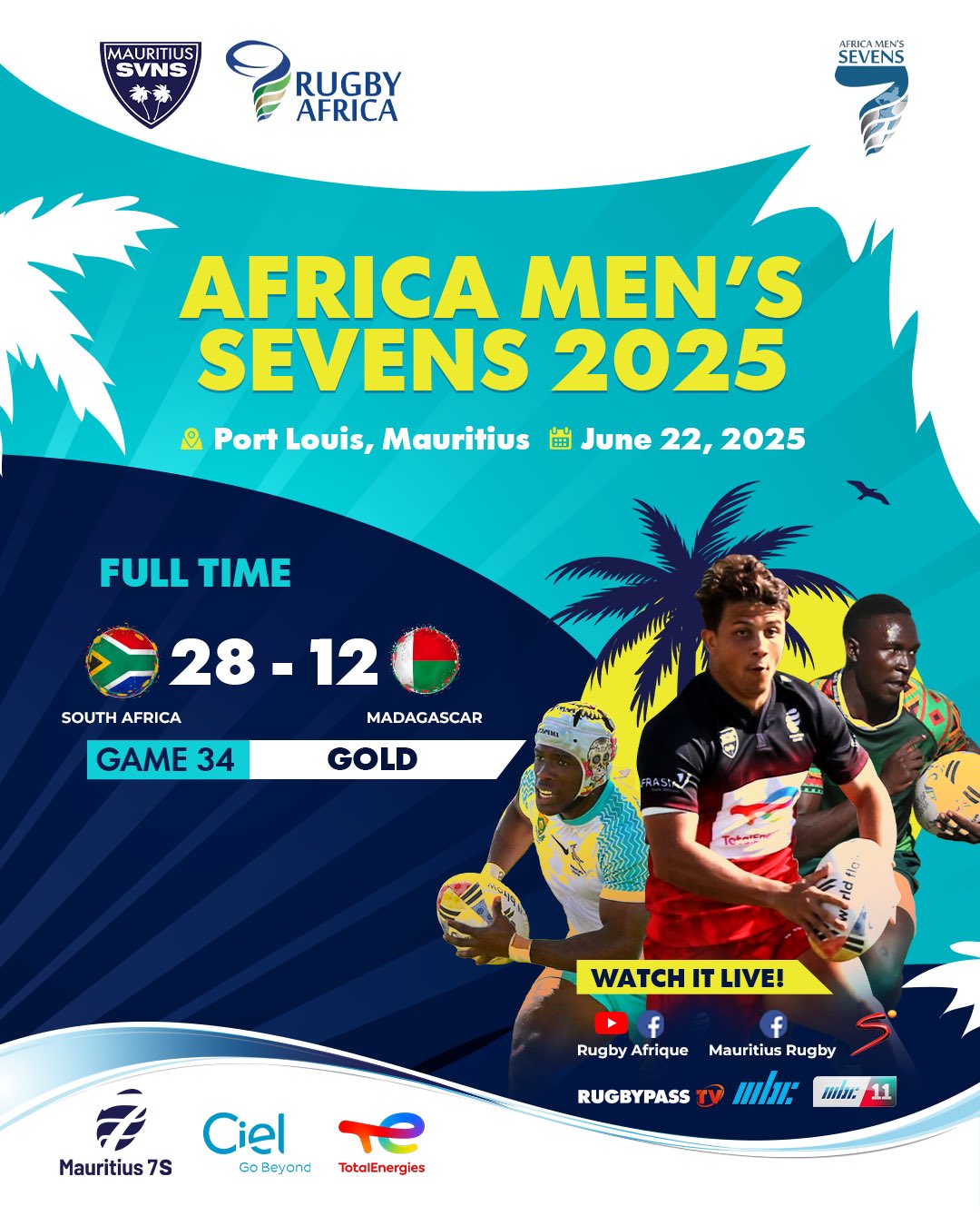 South Africa Secure Victory over Madagascar, Crowned 2025 Africa Men’s Sevens Cup in Mauritius 1 20250622 140025