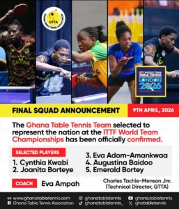 Black Loopers Unveil Final Squad for World Team Championships 1 IMG 20260410 WA00011