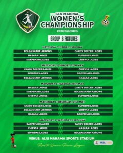 NRFA Boosts Dakpemah Ladies and Nasara Ladies Ahead of Women’s Championship Playoffs 3 FB IMG 1778658675013
