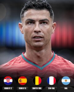 Portugal's Potential Path to World Cup Glory: A Journey Through Football's Giants 1 20260629 163913
