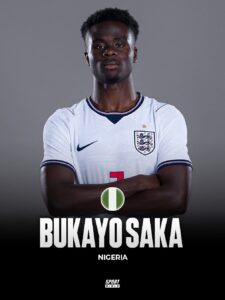 England's Multicultural Squad: The Stars Who Could Have Represented Other Nations 2 FB IMG 1782079292178