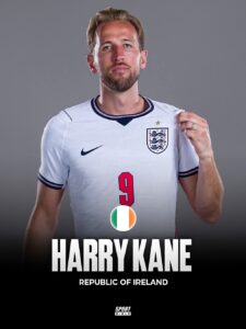 England's Multicultural Squad: The Stars Who Could Have Represented Other Nations 8 FB IMG 1782079299532
