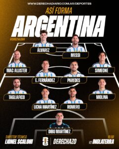 Argentina and England Name Strong XIs for Blockbuster World Cup Semi-Final 2 20260715 183110