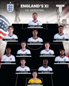 Argentina and England Name Strong XIs for Blockbuster World Cup Semi-Final 1 20260715 183119 2