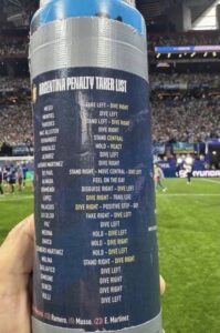Messi and Argentina Players Discover Pickford's Penalty Cheat Sheet After World Cup Semi-Final Win 1 20260716 055406