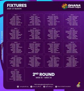2026/27 Ghana Premier League Fixtures Officially Released as Clubs Discover Season Roadmap 2 FB IMG 1784879230931