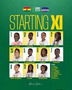 Black Queens Starting XI Announced as Ghana Face Cape Verde in WAFCON 2026 Opener 1 HOaIViKXQAAFhLv