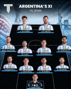 FIFA World Cup 2026 Final: Messi Leads Argentina as Lamine Yamal, Mikel Oyarzabal Start for Spain 2 IMG 20260719 182337 614