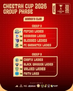 Cheetah Cup 2026 Set to Ignite African Youth Football as 24 Teams Battle for Glory in Senya Beraku 2 FB IMG 1785856243945