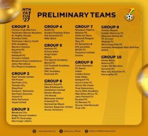 2026/27 MTN FA Cup: Preliminary Round Draw Set for Tuesday in Accra 1 FB IMG 1791871719900