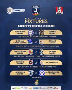 Gold Fields Women’s Premier League: New Season, Fresh Ambitions as Title Race Begins 2 PHOTO 2026 10 22 10 47 57