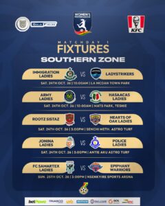 Gold Fields Women’s Premier League: New Season, Fresh Ambitions as Title Race Begins 1 PHOTO 2026 10 22 10 47 59